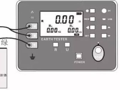 接地电阻的测量方法介绍，包括精密测量法、简易法、双钳法