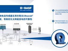 采用巴斯夫Ultramid® 制成的莱姆电流传感器，有助于优化太阳能发电的可靠性