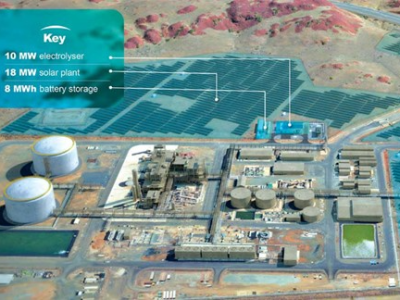 横河电机为澳大利亚绿氢项目提供综合控制系统