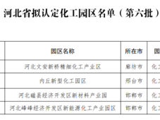 河北省拟认定4家化工园区名单（第六批）公示，已认定共38家