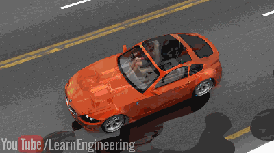3D动画演示汽车的防抱死制动系统