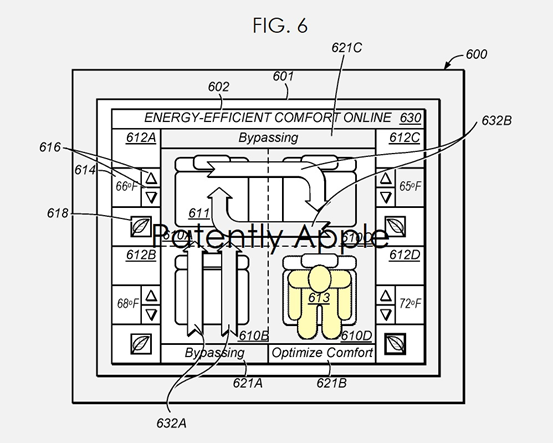 苹果新获两项汽车专利 可实现舒适座舱、提升驾驶安全性