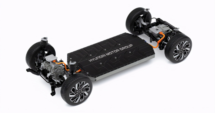 电池，现代电动汽车,现代E-GMP平台