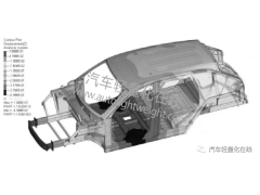 钢铝混合白车身在汽车轻量化中的应用及乘用车轻量化实例