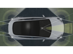indie推出汽车照明应用高级解决方案 支持下一代自适应前照明系统