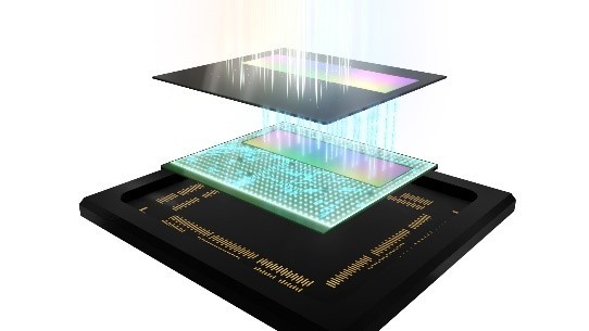 索尼開發出堆疊式激光傳感器imx459用於汽車lidar