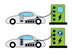 EV在家充电仅需3分钟 韩国IBS研究人员发现量子充电技术