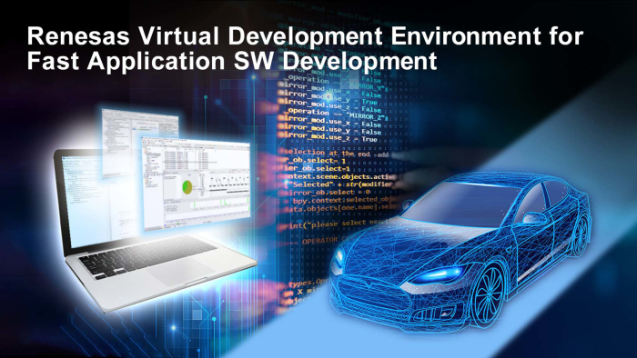 瑞萨推出虚拟开发环境 用于快速汽车应用软件开发和评估