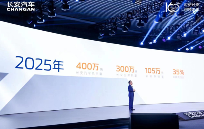 长安汽车推出7大行动，力求2025年销量达成400万辆
