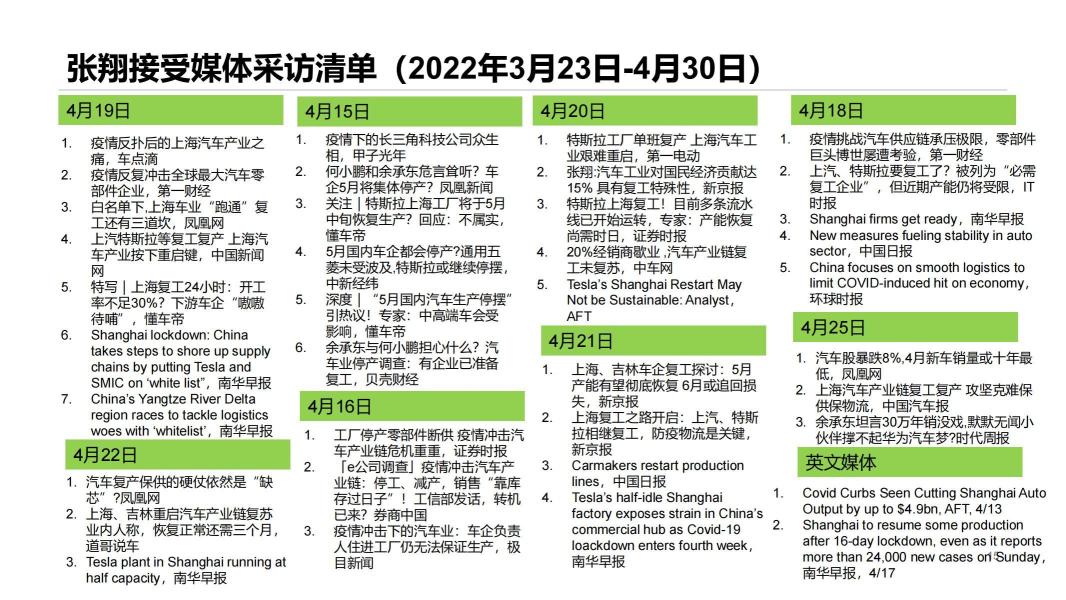 2022年疫情对上海汽车工业的影响分析与预测_14
