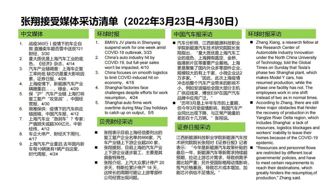 2022年疫情对上海汽车工业的影响分析与预测_15