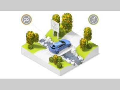 罗兰贝格最新《智能电动车补能生态体系指数》重磅发布：智能电动车爆发增长下，补能生态体系机遇与挑战
