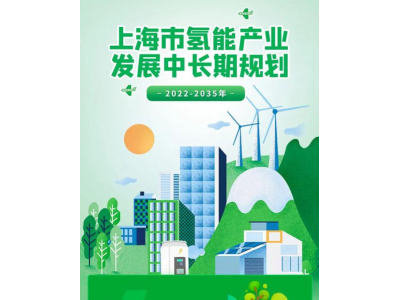 《上海市氢能产业发展中长期规划（2022-2035年）》印发