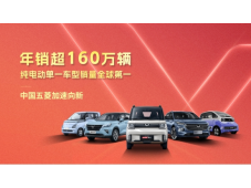 年销超160万辆，纯电动单一车型销量全球第一，中国五菱加速向新