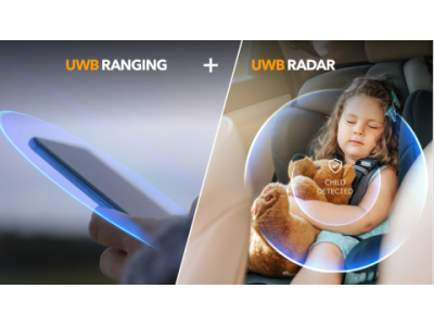 恩智浦发布结合安全测距和短程雷达的下一代汽车超宽带IC
