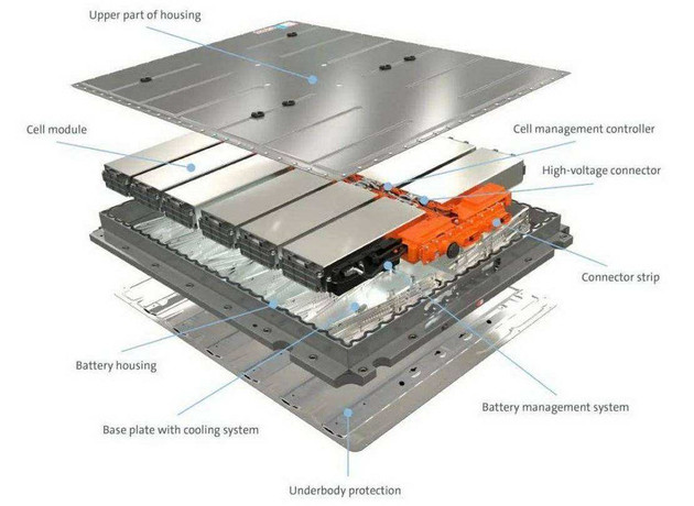 韩国sk新能源电池图片