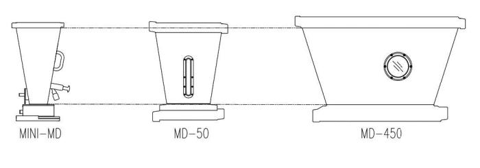 图4 从左到右依次为实验型、中试型、生产型流化床锅体