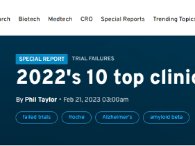 2022年临床试验失败案例TOP10