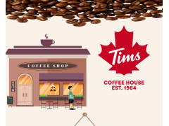 Tims咖啡进击ing：德马泰克为国民咖啡注入“Double”动力！