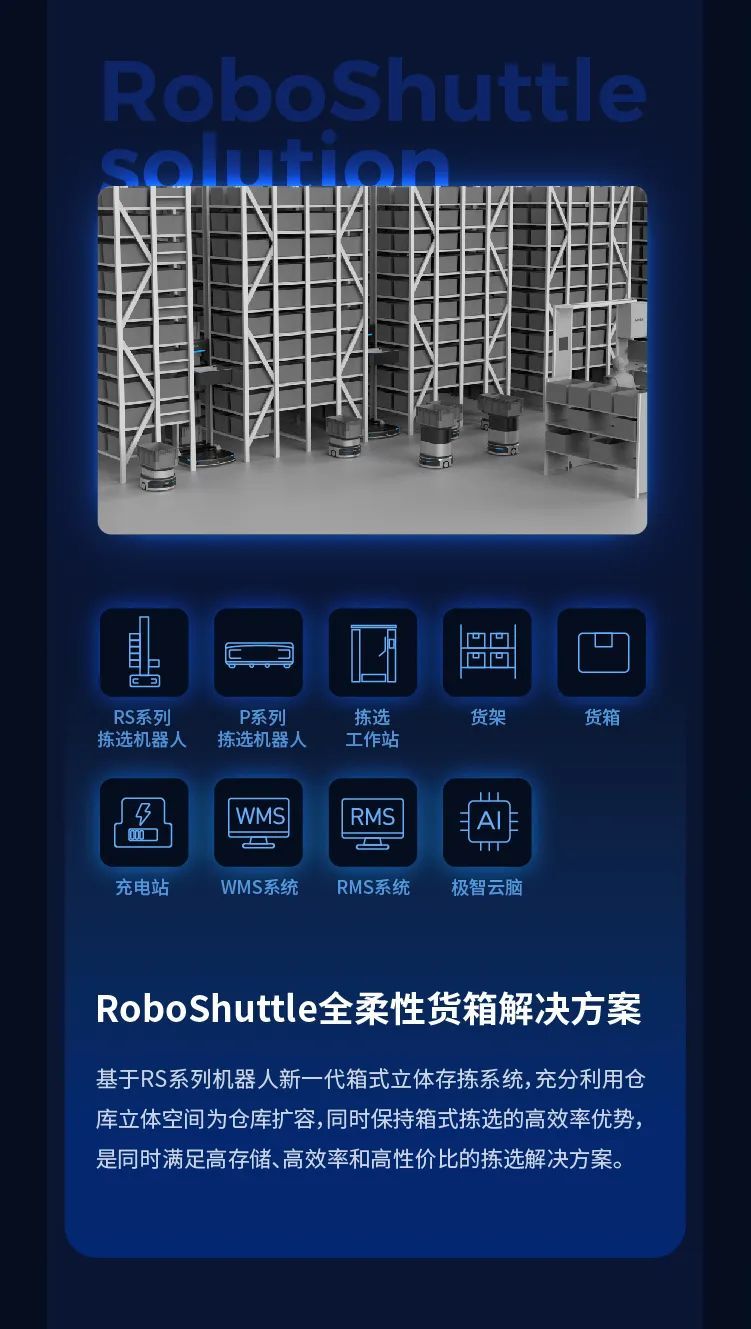 RoboShuttle全柔性货箱方案(RS+P40)