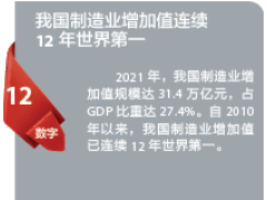 2021年中国电子制造行业现状及发展趋势分析