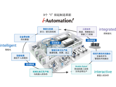 在生产现场打磨先进技术丨i-Automation!在欧姆龙日本工厂的实践