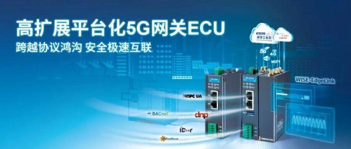 高扩展平台化5G网关ECU
