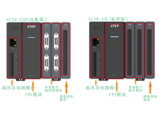 新时达SC系列运动控制器 | 一体化控制、一站式连接、一平台设计