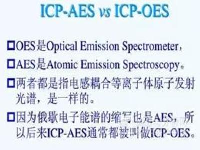 ICP-AES、ICP-OES、ICP-MS、AAS的区别?