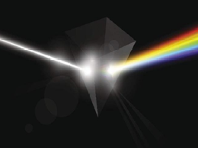 X荧光光谱仪的工作原理介绍