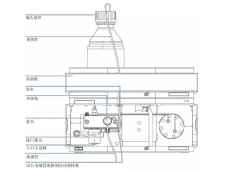 HPLC输液泵的工作原理与使用要点