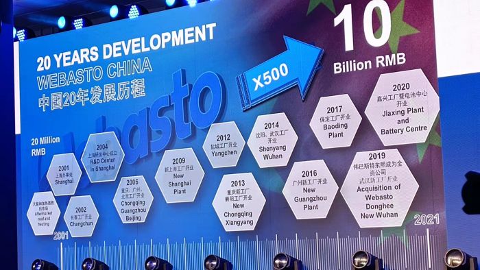 2-伟巴斯特中国20年业务增长500倍